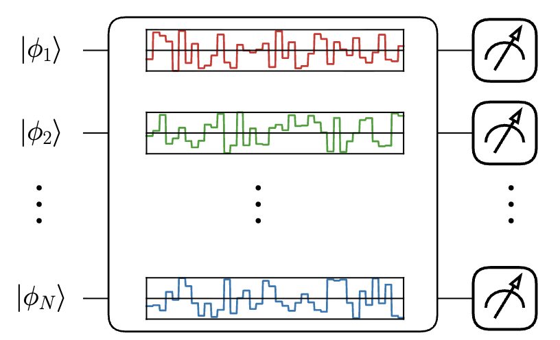 State preparation of lattice field theories using quantum optimal control